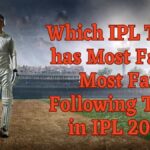 Which IPL Team has Most Fans - Most Fan Following Team in IPL