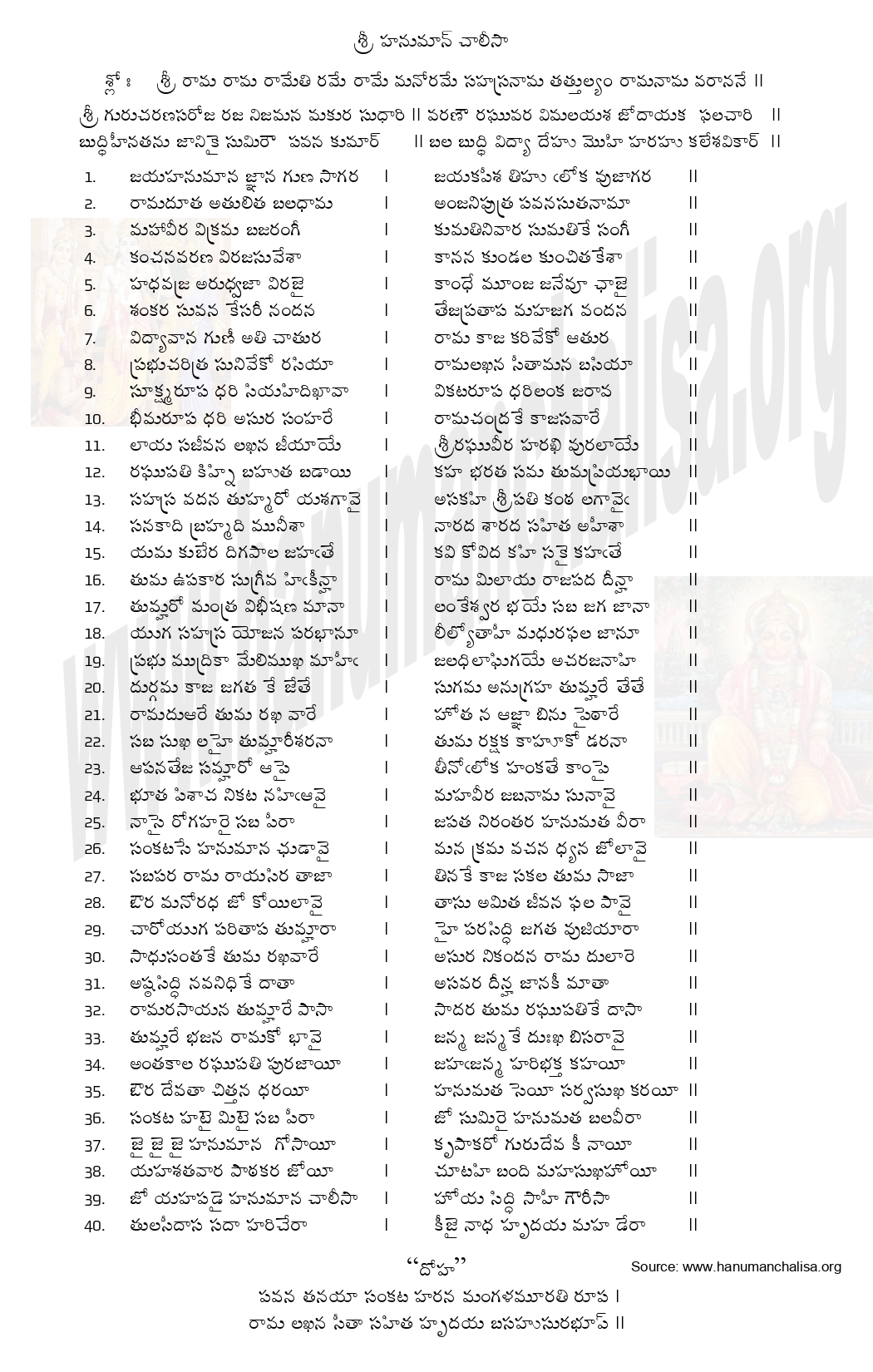 Hanuman Chalisa PDF in Telugu Free Download in one page