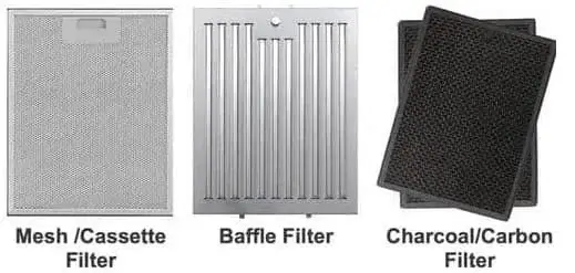 kitchen-chimney-filter-types